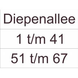 3 resopal plaatjes 200 X 50 mm