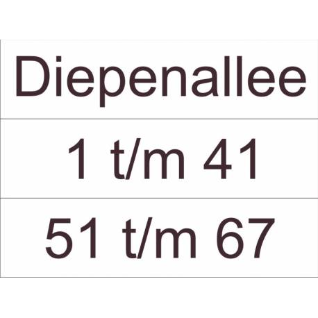 3 resopal plaatjes 200 X 50 mm